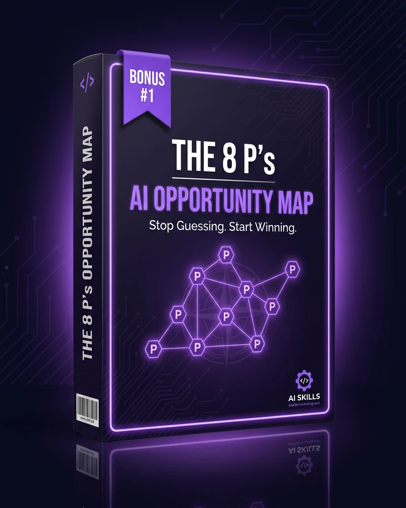 The 8 P's AI Opportunity Map