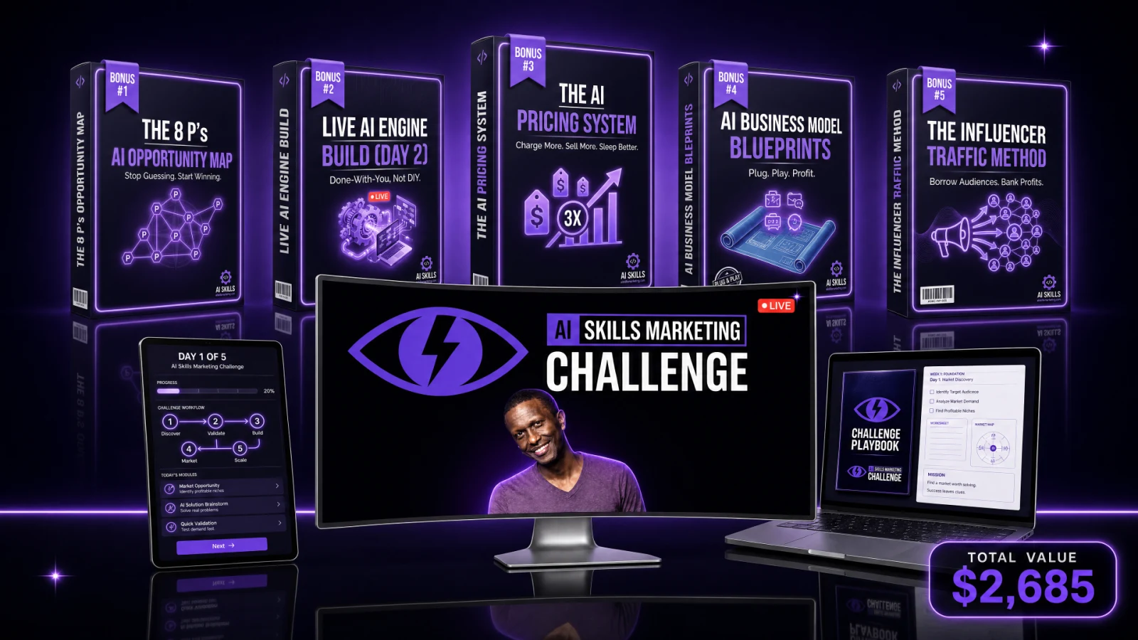 AI Skills Marketing Challenge: multiple monitors showing the challenge interface and course content