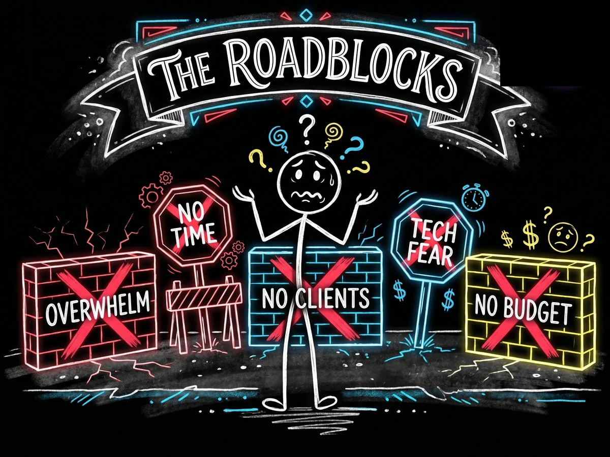 The Roadblocks: common business challenges across Amazon, email, social, ecommerce, and freelancing